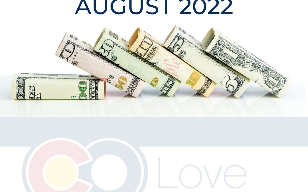 Denver Housing Market Update August 2022